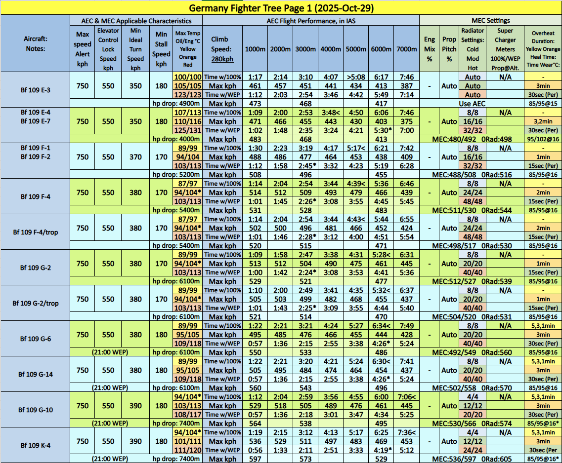 2025GermanyTimewear1