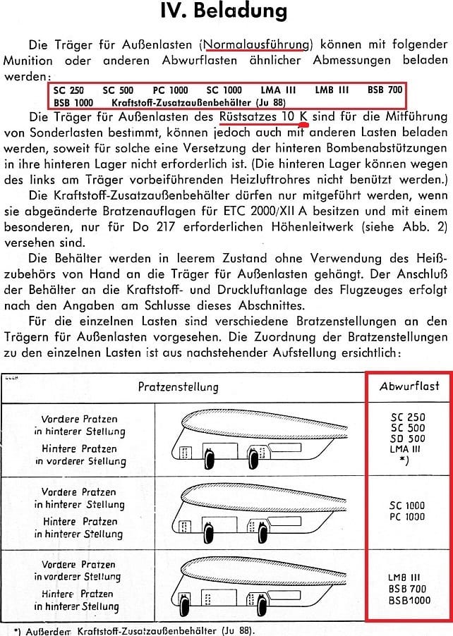 Do_217_Abwurflast_Außenlasten