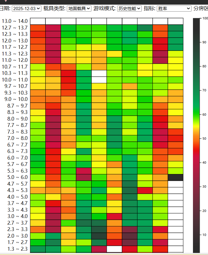 屏幕截图 2025-12-04 014741