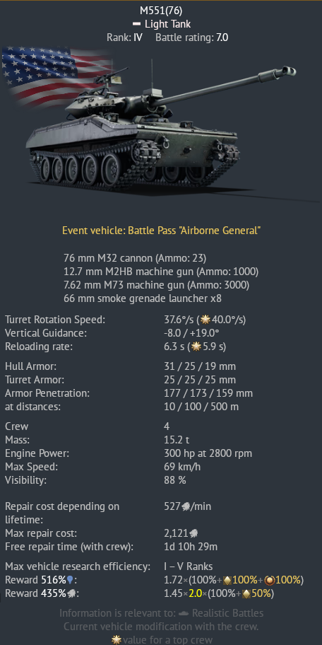 mnM4