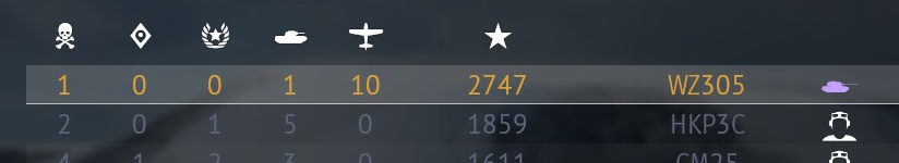 77H2