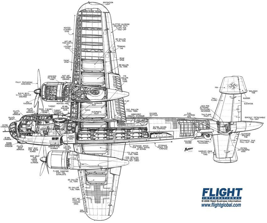 Dornier-217-E2-cutout