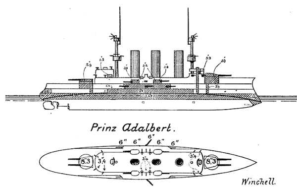 SMS_Prinz_Adalbert_brasseys-linedrawing