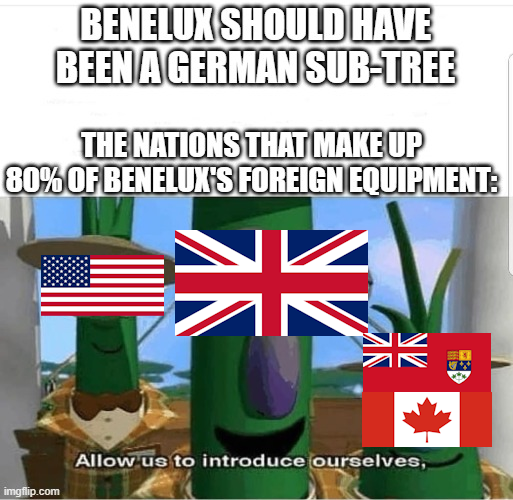 WT BeNeLux meme.
