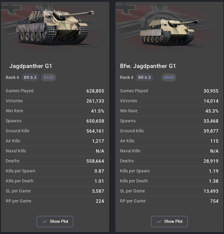 jagdpanther