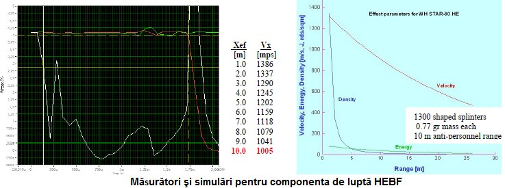 grafik