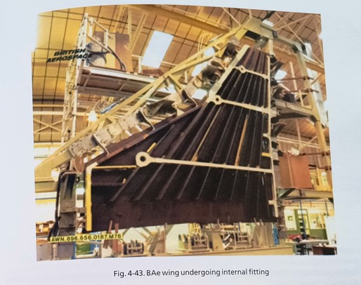 BAe E.A.P - fig 4-43