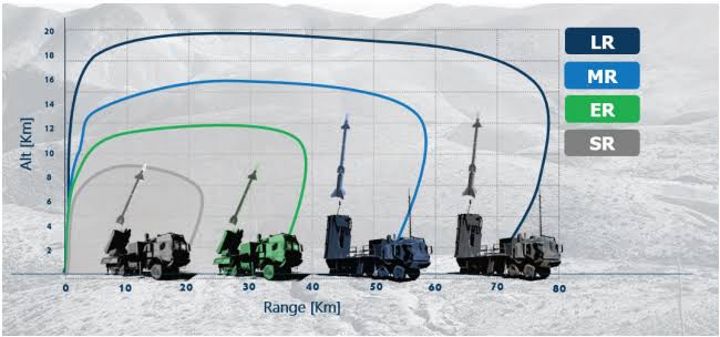 17624861647966592078691189960309