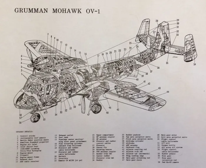 9a5eac99-31a6-4b63-8010-b5dc3e3cd57a-Mohawk_diagram
