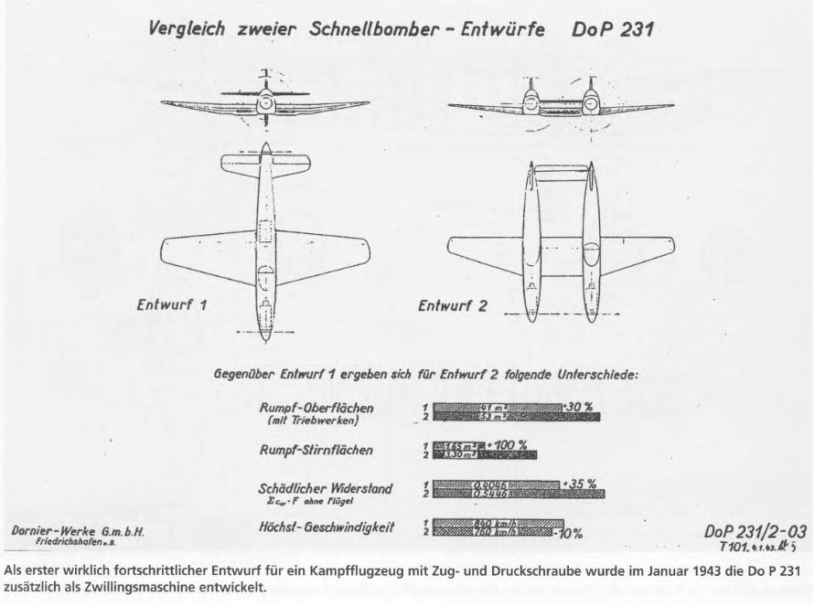 Do P.231
