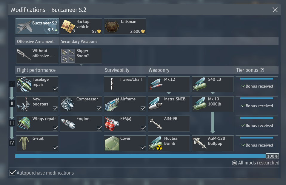 Nuclear bomb
