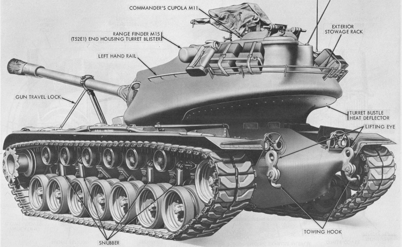 m103a1rf8
