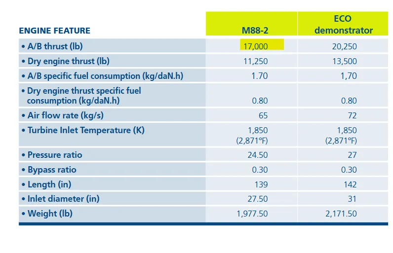 M88Thrust (1)
