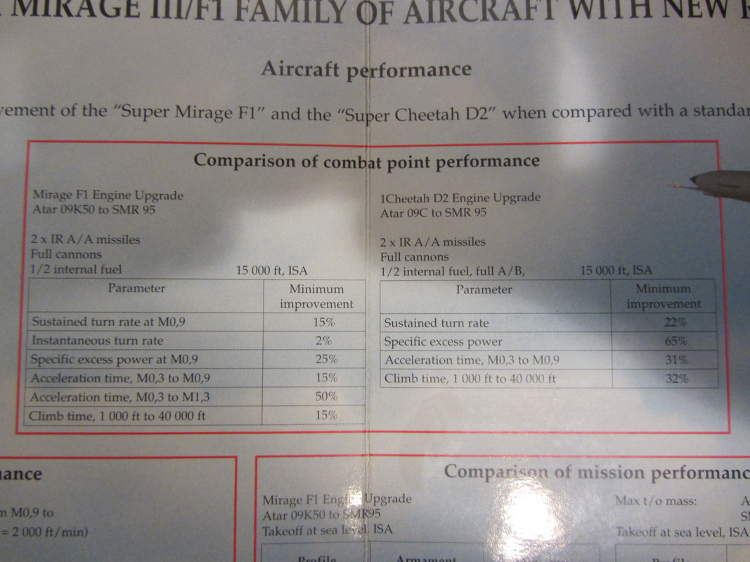 cheetah-re-engine-005