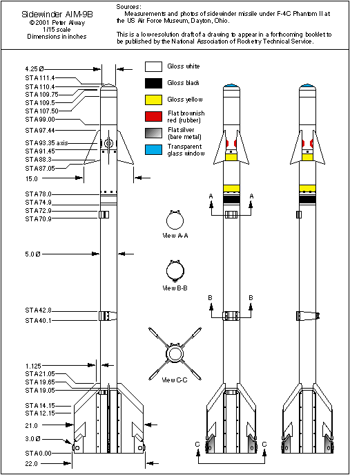 Kg14853
