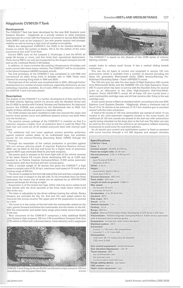 Janes A&A 2005-2006 p127