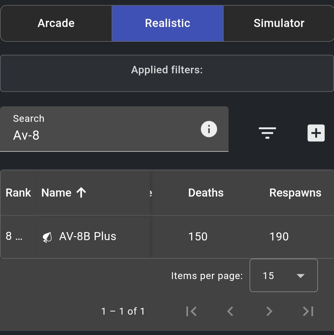 AV8B