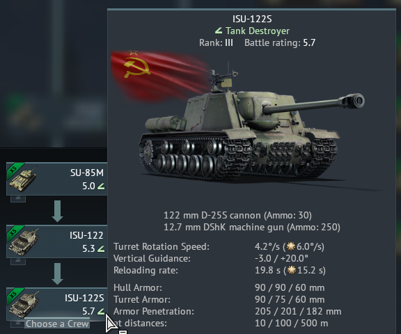 ISU-122S