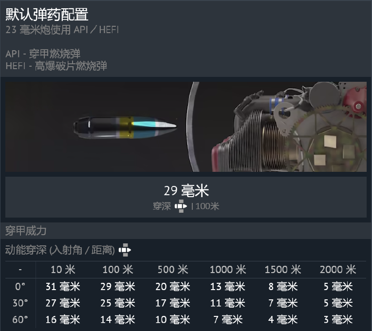 默认弹链