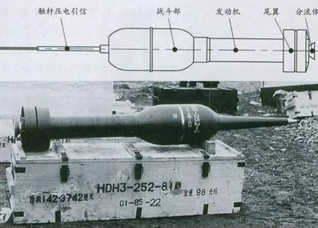 GP6vRUJ