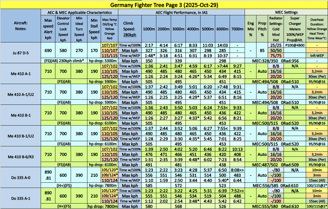 2025GermanyTimewear3