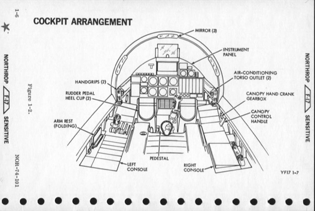 cockpit_arrangement