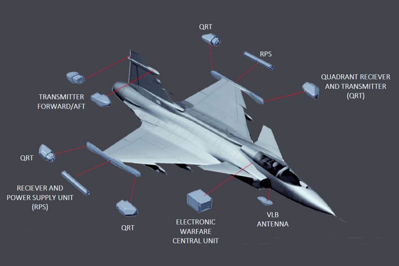 Gripen-E_2_01-800x534