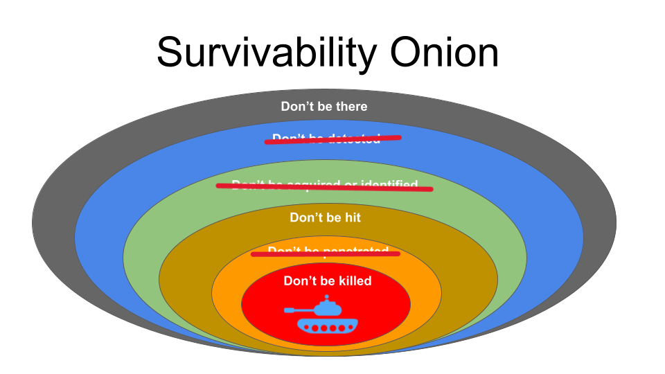 onion