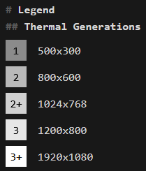 {8D0DD130-9847-42ED-A77A-0B42E546D912}