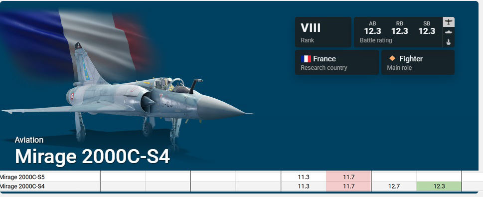 gaijoob in charge of balancing2